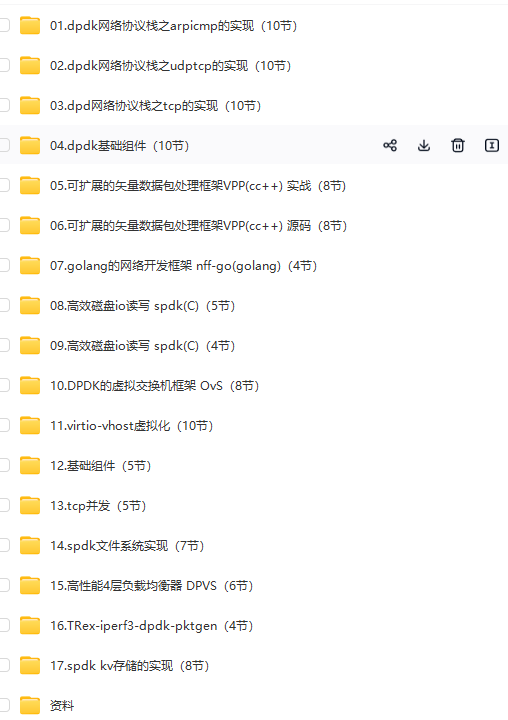 图片[7]-零声-dpdk/网络协议栈/vpp/OvS/DDos/SDN/NFV/虚拟化/高性能专家之路-青知木杂货铺