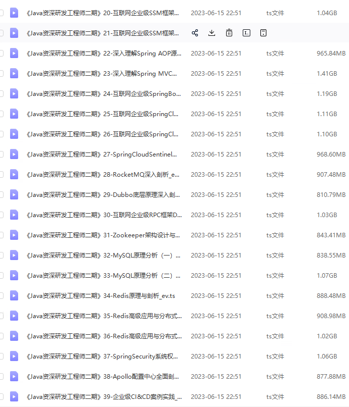 图片[2]-奈学-P6Java资深研发工程师2期-青知木杂货铺