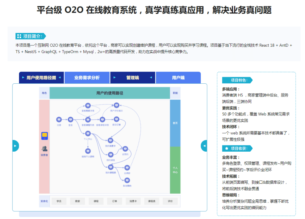 图片[2]-React18+TS+NestJS+GraphQL 全栈开发在线教育平台-青知木杂货铺