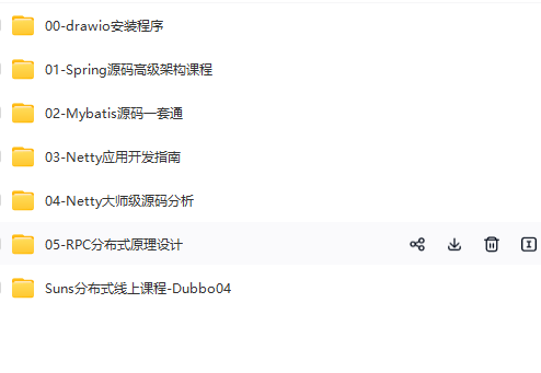图片[1]-孙哥-Suns架构师之路分布式系列课程(Spring\Mybatis\Netty\RPC)-青知木杂货铺
