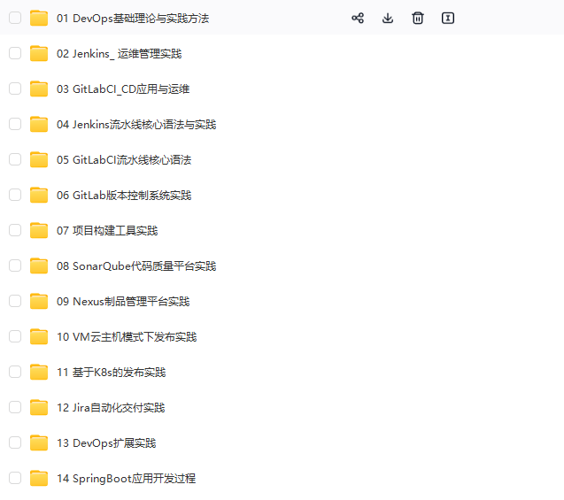 图片[1]-DevOps云学堂-泽阳DevOps工具链实践训练营三期-青知木杂货铺