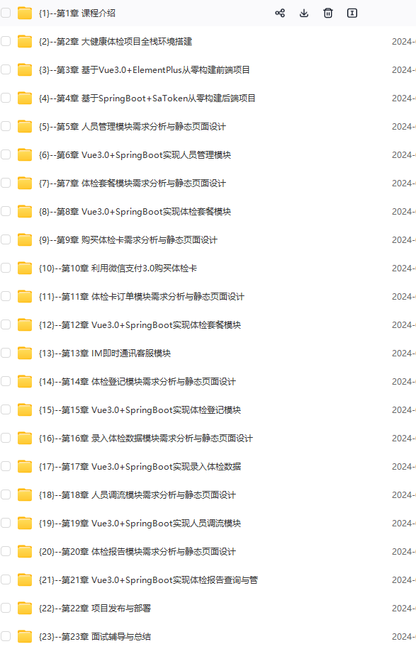 图片[1]-SpringBoot+Vue3+MySQL集群 开发健康体检双系统-青知木杂货铺