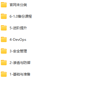 图片[1]-马士兵-网络安全大师课2023-青知木杂货铺