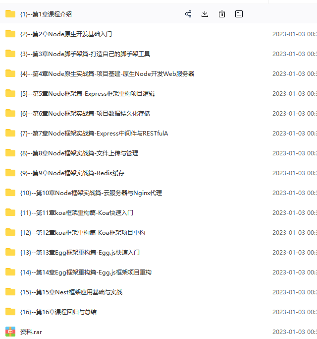 图片[4]-Node.js工程师养成计划-青知木杂货铺