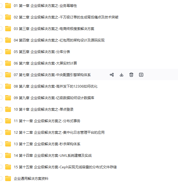 图片[1]-黑马博学谷-企业级解决方案（狂野架构师）-青知木杂货铺