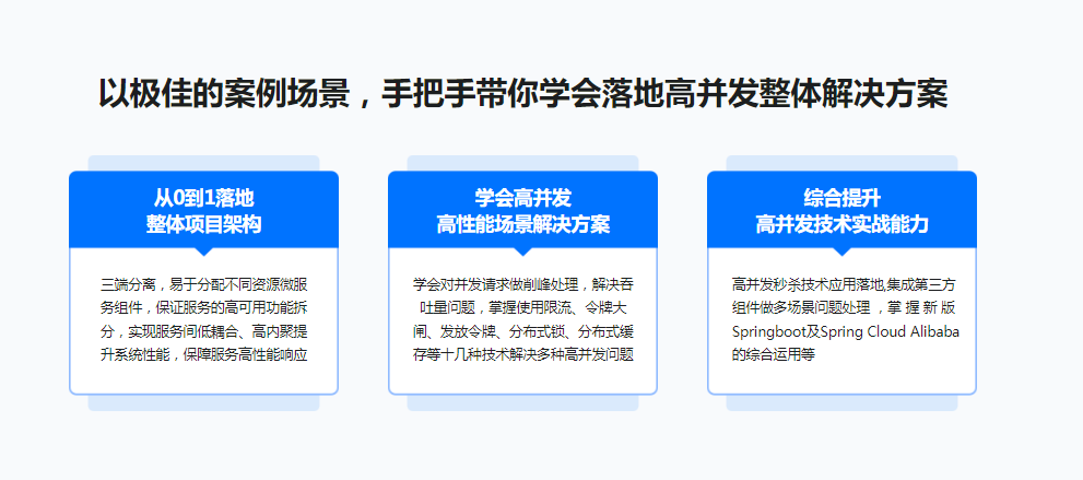图片[1]-Springboot3+微服务实战12306高性能售票系统-青知木杂货铺