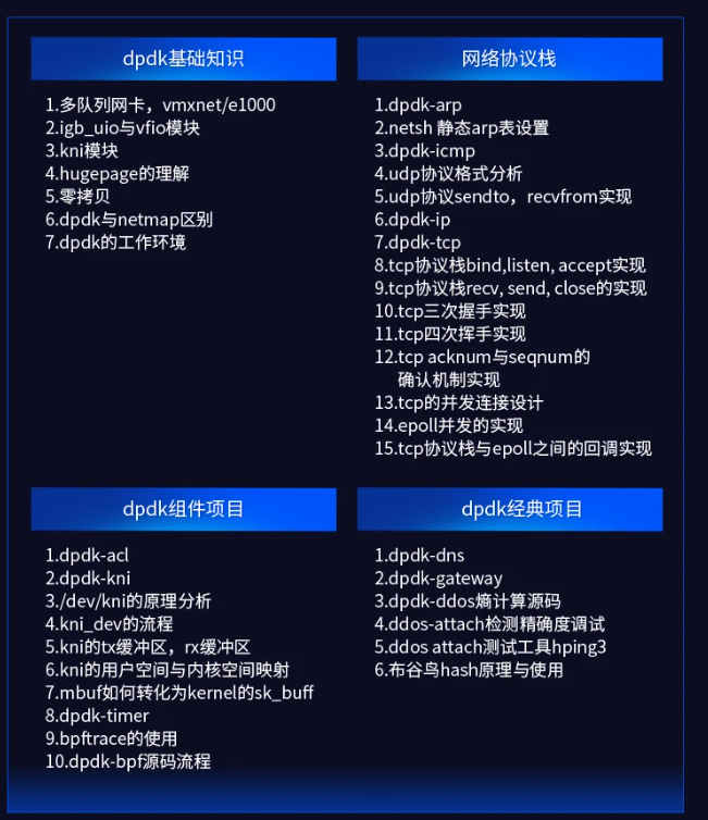 图片[2]-零声-dpdk/网络协议栈/vpp/OvS/DDos/SDN/NFV/虚拟化/高性能专家之路-青知木杂货铺