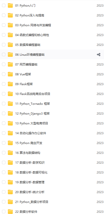 图片[1]-百战程序员-Python全能工程师-青知木杂货铺