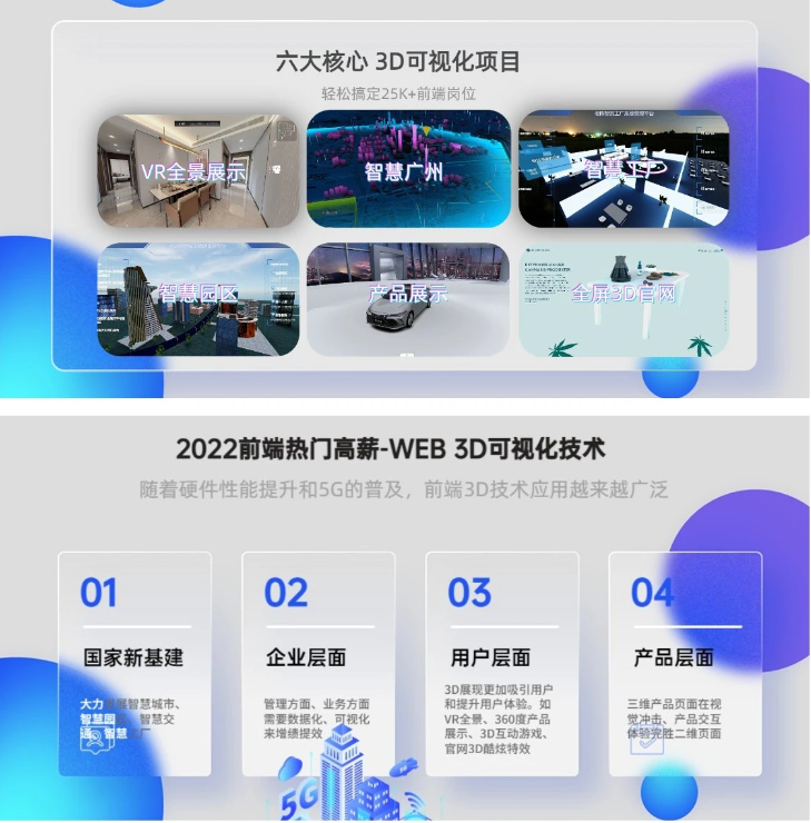 图片[1]-网易云课堂-2024Three.js可视化企业实战WEBGL课|50章完整-青知木杂货铺
