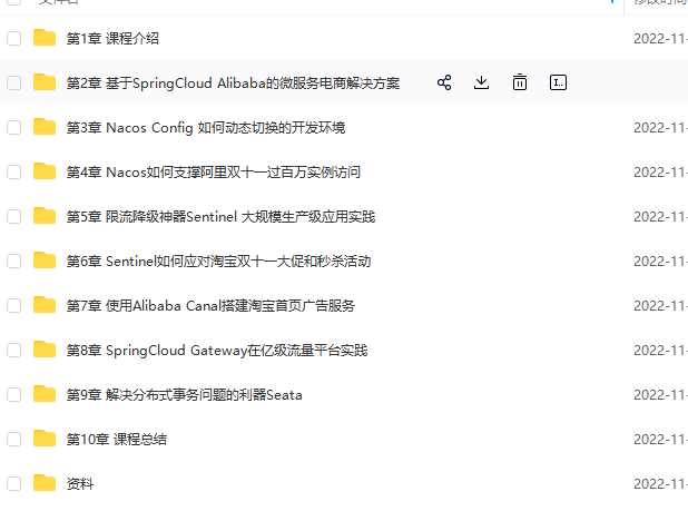 图片[1]-Spring Cloud Alibaba 大型互联网领域多场景实践-青知木杂货铺