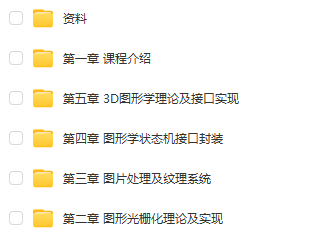 图片[1]-奇境-计算机图形学底层原理-如何从C++独立编写openGL模拟库-青知木杂货铺