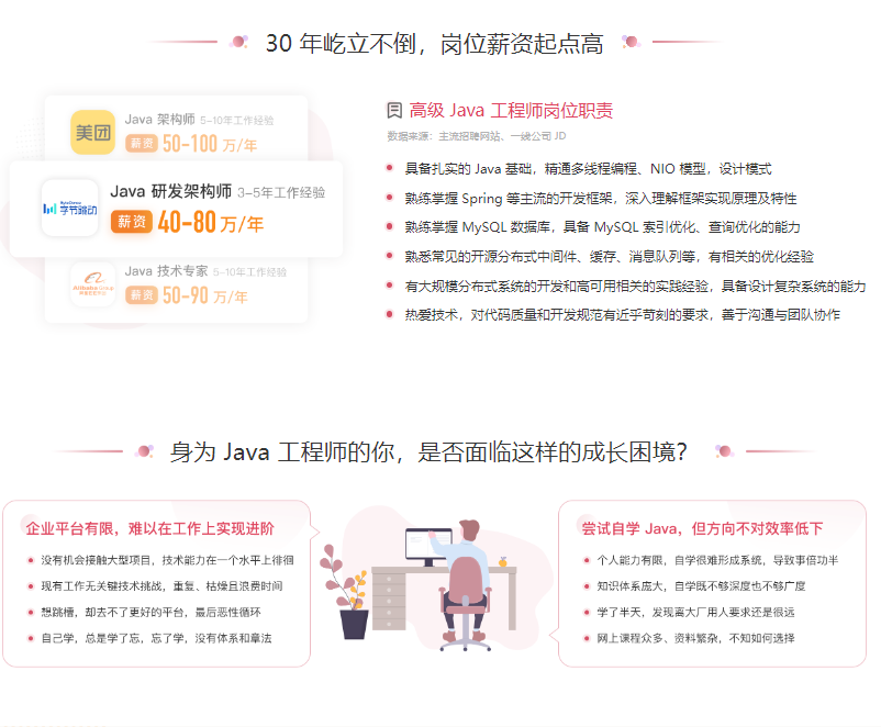 图片[1]-极客时间-Java进阶训练营6期-青知木杂货铺