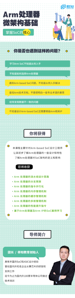 图片[1]-移知教育-Arm处理器微架构基础-青知木杂货铺