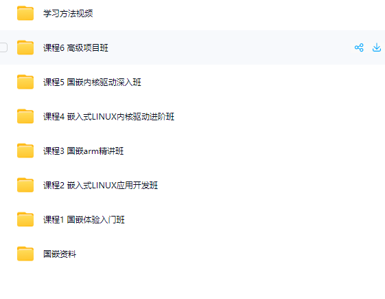 图片[1]-国嵌-嵌入式全套收费课程（珍贵）-青知木杂货铺