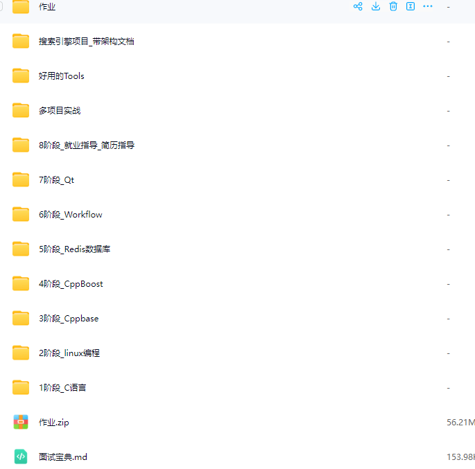 图片[2]-王道-2024C++全套，加更54期就业班-青知木杂货铺