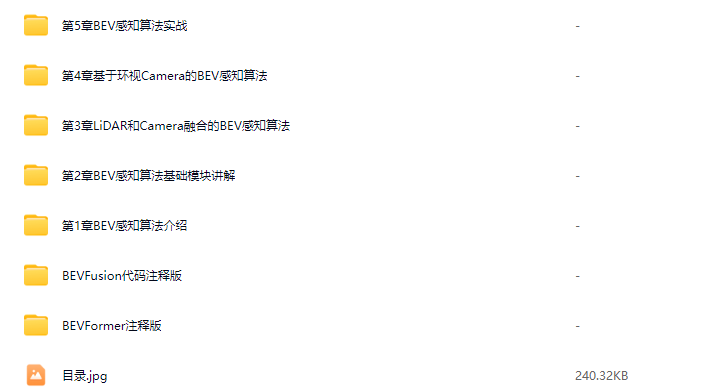 图片[1]-自动驾驶之心-国内首个BEV感知全栈系列学习教程-青知木杂货铺