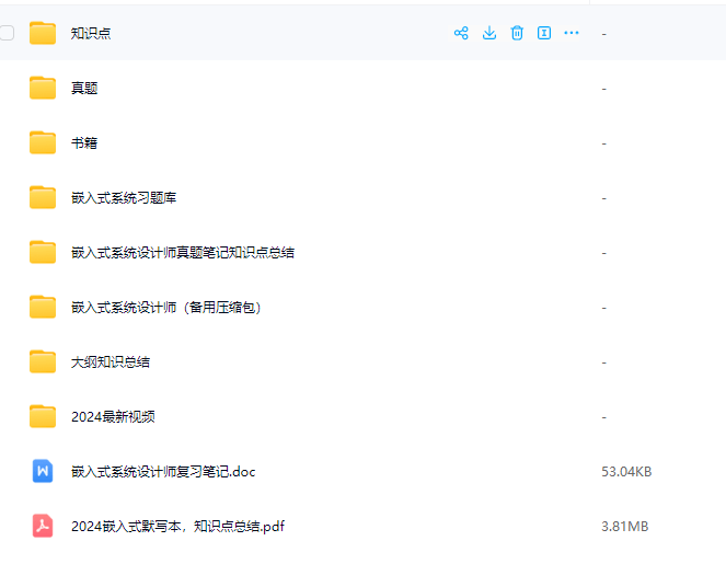 图片[1]-2024软考嵌入式系统设计师-青知木杂货铺