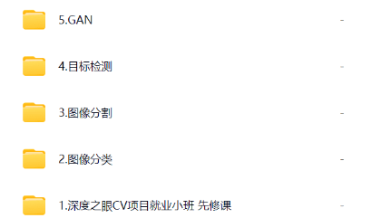 图片[1]-深度之眼-CV项目就业小班第九期-青知木杂货铺