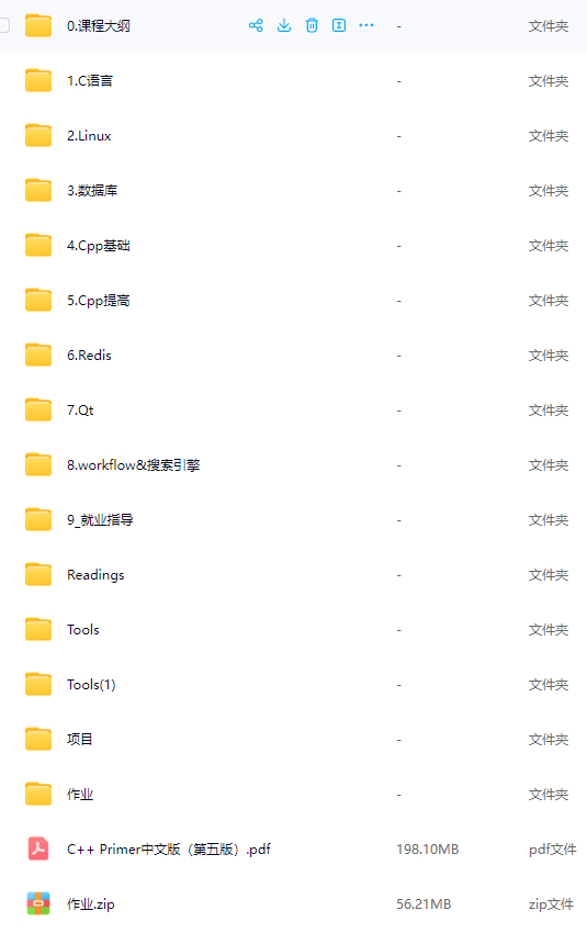 图片[2]-王道-2025王道C++第58期-青知木杂货铺