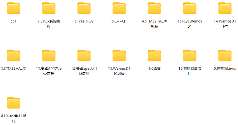 图片[1]-2024上官嵌入式-青知木杂货铺