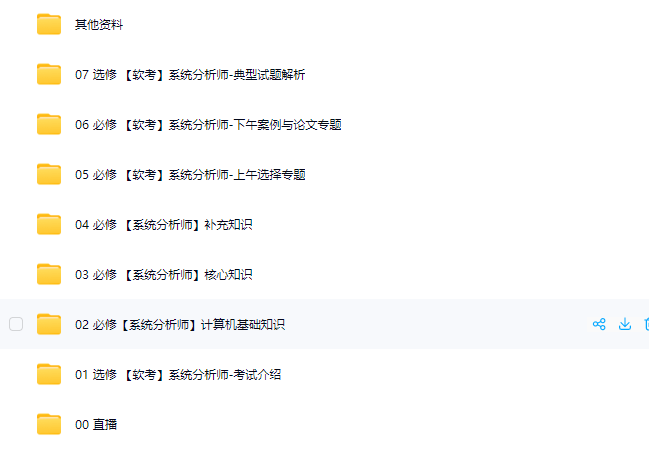 图片[1]-51CTO学堂-2024年系统分析师-青知木杂货铺