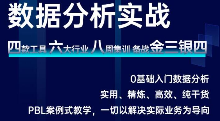 菊安酱-数据分析实战课，数据分析师培训视频课程|价值1279-青知木杂货铺
