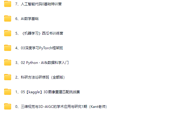 图片[1]-深度之眼-三维视觉与3D-AIGC的学术应用与研究1期|价值过万-青知木杂货铺