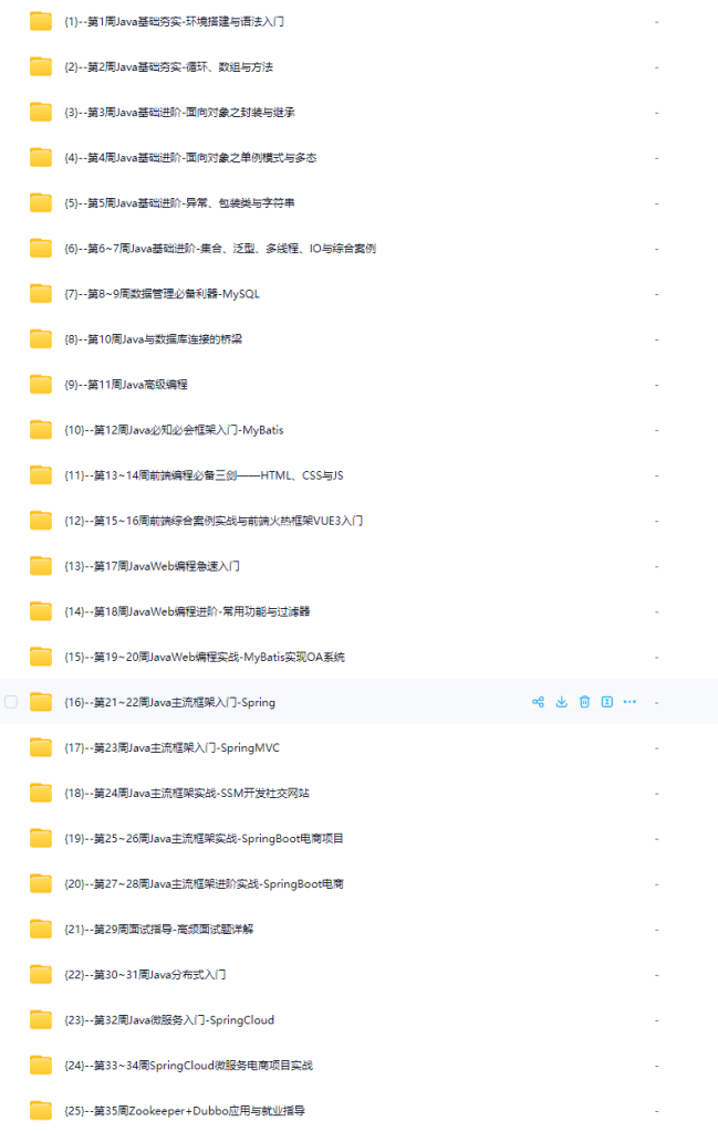 图片[3]-Java工程师-青知木杂货铺