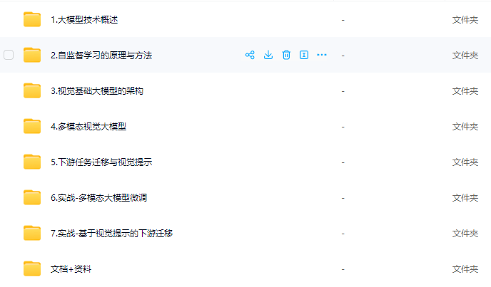 图片[1]-LLM多模态视觉大模型2024-青知木杂货铺