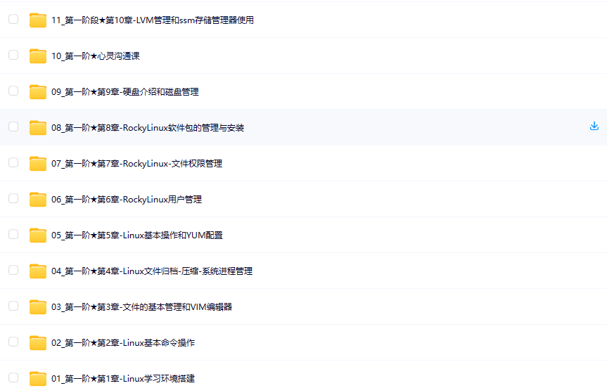 图片[2]-极客事纪-Linux运维云计算SER架构师视频课程-青知木杂货铺