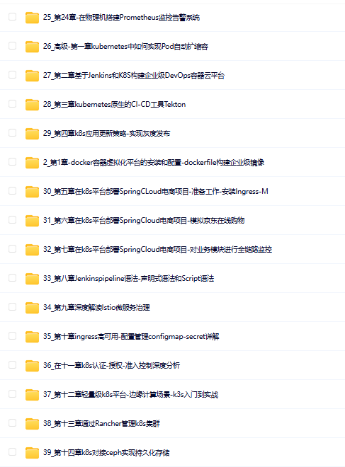图片[2]-学神IT-Docker（K8S）容器架构师 – 中级+高级-青知木杂货铺
