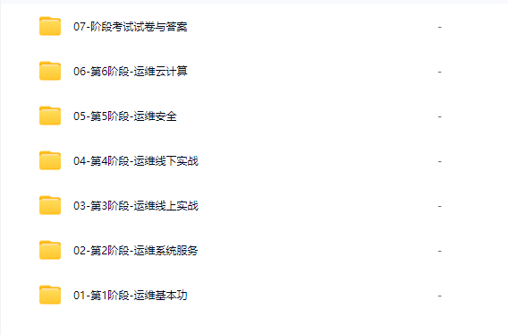 图片[1]-黑马博学谷-Linux云计算+运维就业班（新版）-青知木杂货铺