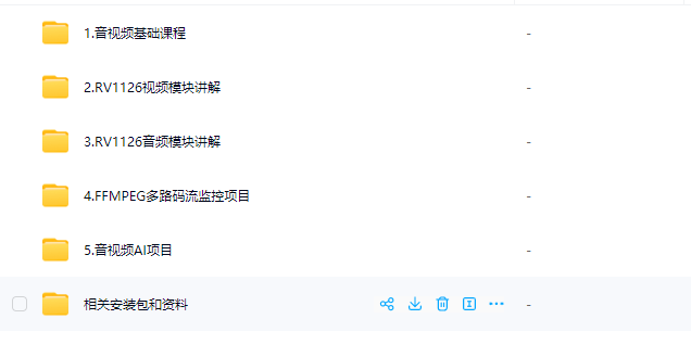 图片[1]-哞哞哥-嵌入式音视频企业级RV1126项目开发-青知木杂货铺