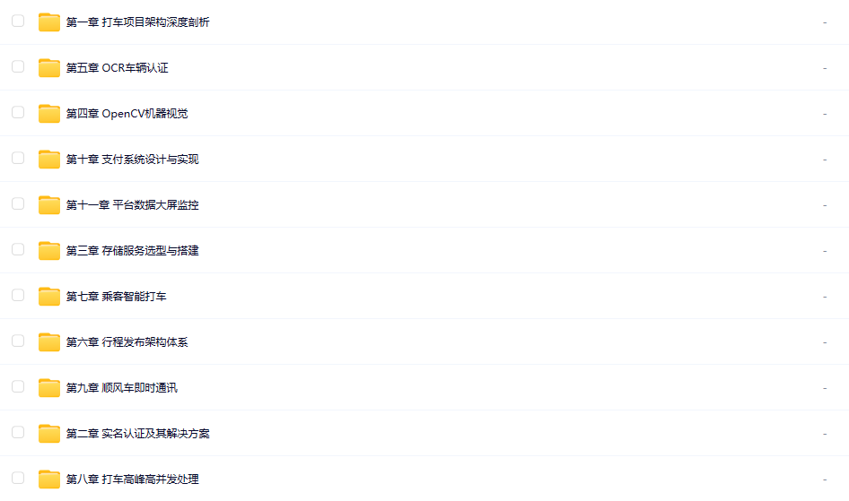 图片[1]-黑马博学谷-顺风车实战训练营-青知木杂货铺