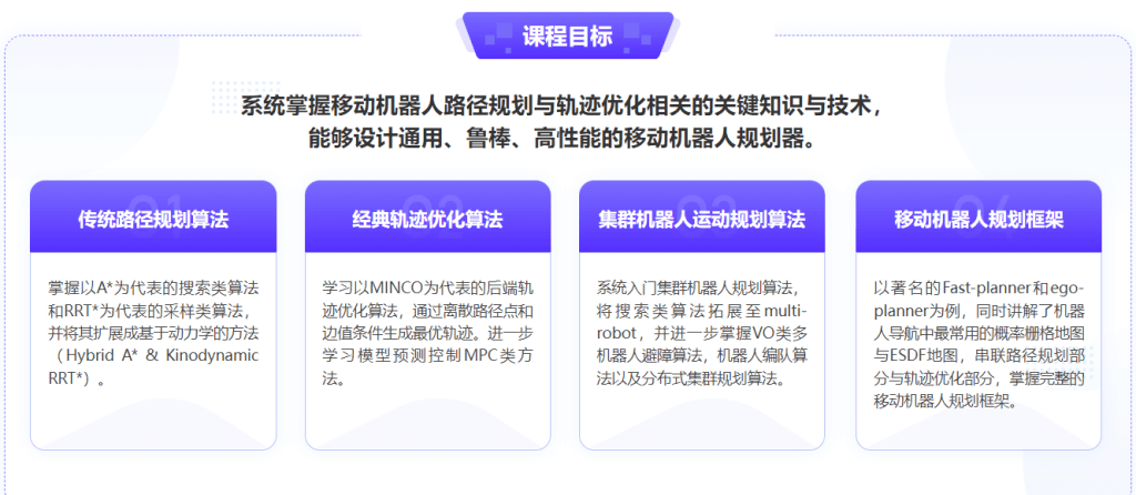 图片[1]-深蓝学院-移动机器人运动规划新版-青知木杂货铺