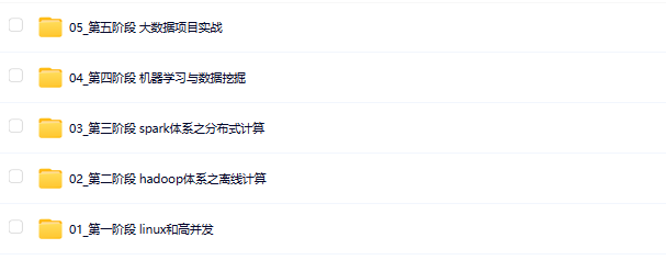 图片[1]-百战程序员-大数据架构师 1905期-青知木杂货铺
