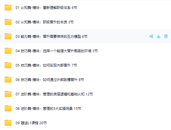 图片[1]-阿里P9老曾L2-晋升课-晋升答辩晋升规划新晋管理 60+20节-青知木杂货铺