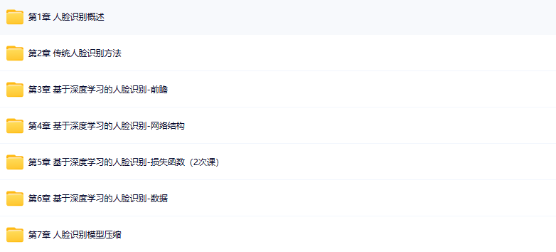 图片[1]-深蓝学院-人脸识别 – 带源码课件-青知木杂货铺