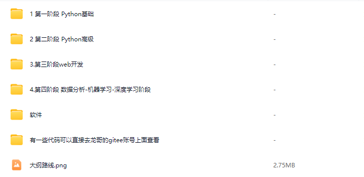 图片[2]-王道-Python工程师2024长期班10期|价值过万-青知木杂货铺