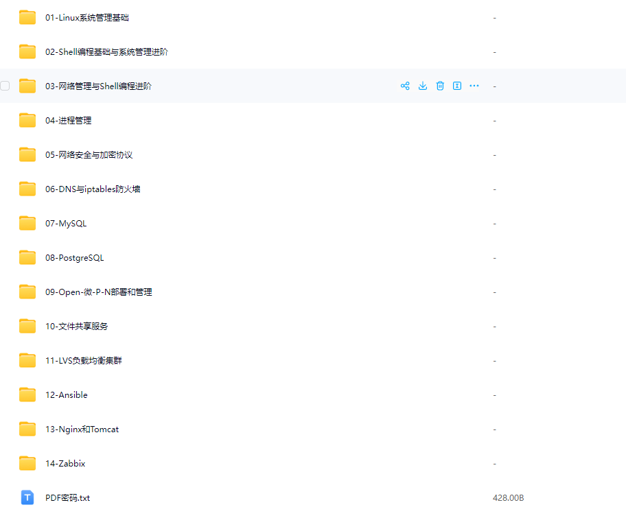 图片[1]-2024马哥 Linux云计算SRE工程师-就业班-青知木杂货铺