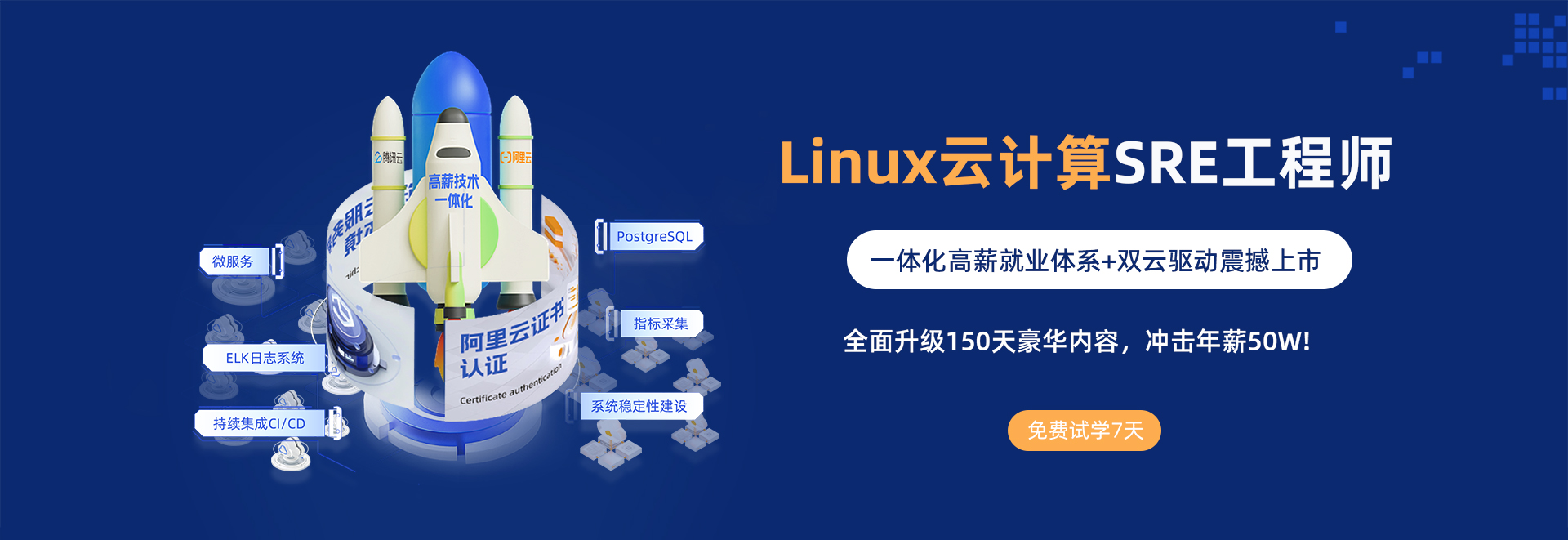 2024马哥 Linux云计算SRE工程师-就业班-青知木杂货铺