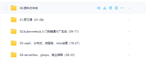 图片[1]-马哥-云原生-微服务大厂冲刺班N66期-青知木杂货铺