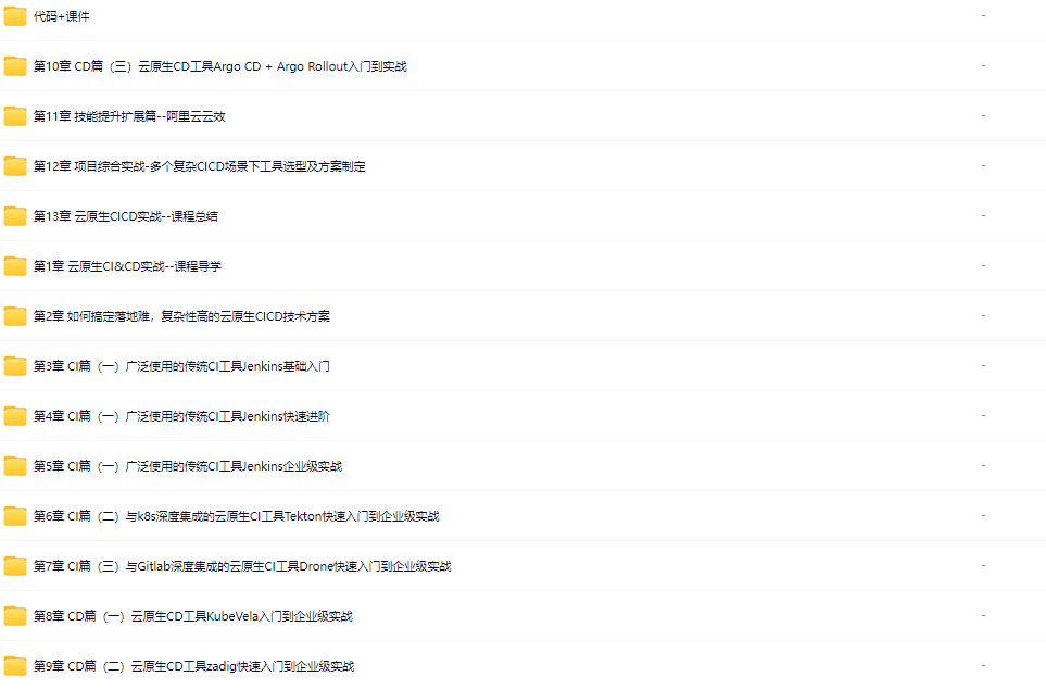 图片[1]-云时代必修课-云原生CI/CD(持续集成与交付)全流程实战-青知木杂货铺