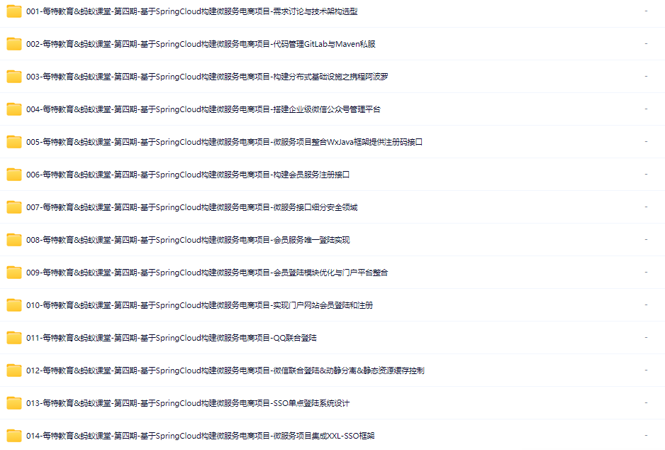 图片[1]-每特教育&蚂蚁课堂-第四期-基于SpringCloud构建微服务电商项目-青知木杂货铺