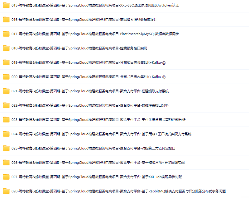 图片[2]-每特教育&蚂蚁课堂-第四期-基于SpringCloud构建微服务电商项目-青知木杂货铺