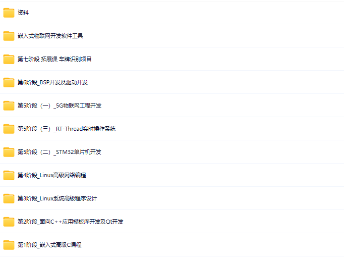 图片[1]-嵌入式物联网开发工程师 资料完整-青知木杂货铺