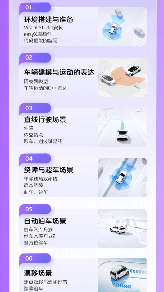 图片[1]-C++无人小车项目-青知木杂货铺