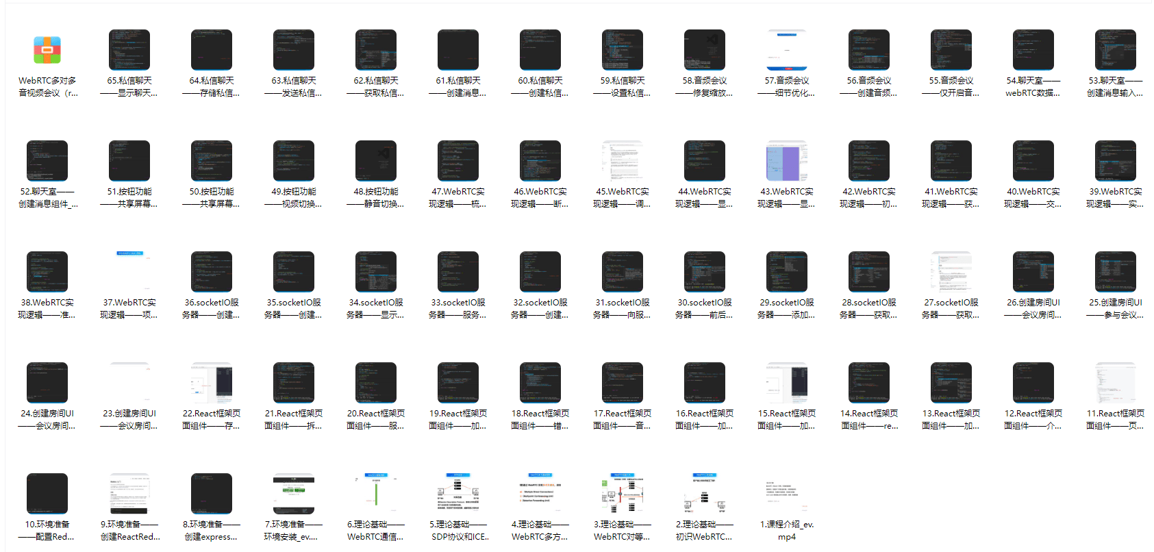 图片[1]-51CTO学堂-WebRTC多对多音视频会议（react/express/socketIO/webRTC)-青知木杂货铺