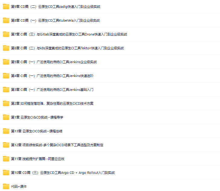 图片[1]-云时代必修课-云原生CI/CD(持续集成与交付)全流程实战-青知木杂货铺