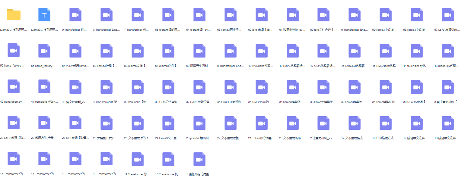 图片[1]-Llama3大模型原理代码精讲与部署微调评估实战-青知木杂货铺